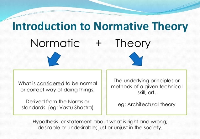 Boundary Behaviour of