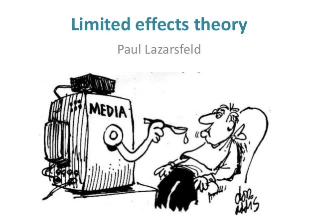 Limited Effect Theory Of Mass Communication Limited Effect Theory Of Mass Communication