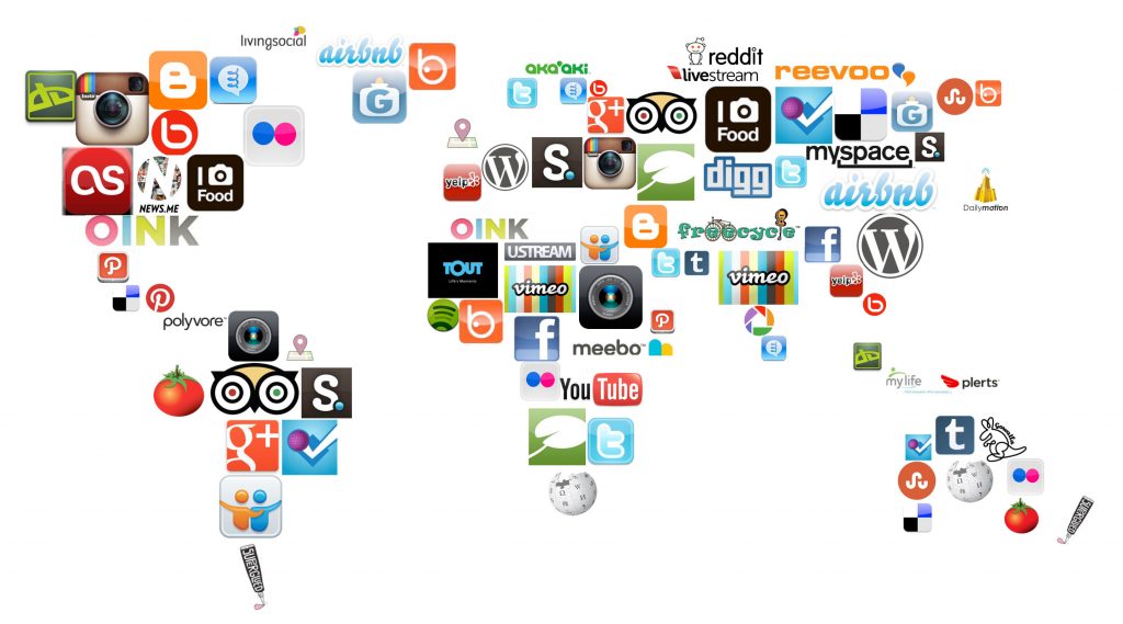 The Current System Of Global Social Networking