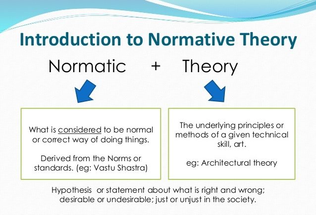 NORMATIVE THEORIES OF MASS COMMUNICATION