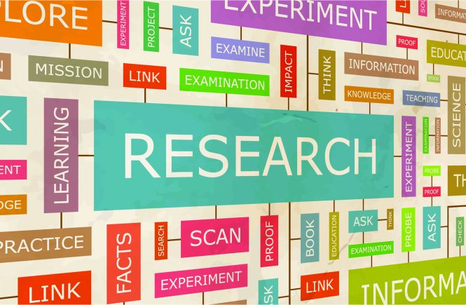 importance of hypothesis in communication research