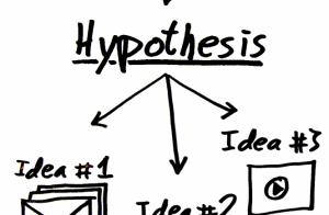 hypothesis in media research