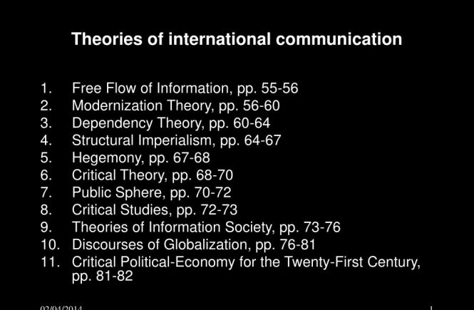 Approaches to Theorizing International Communication