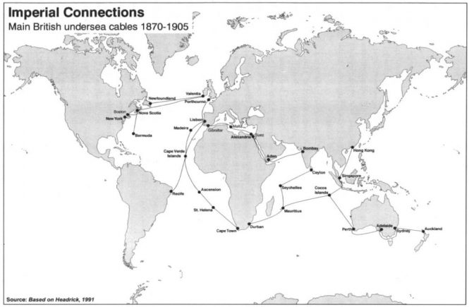 Imperial Connections